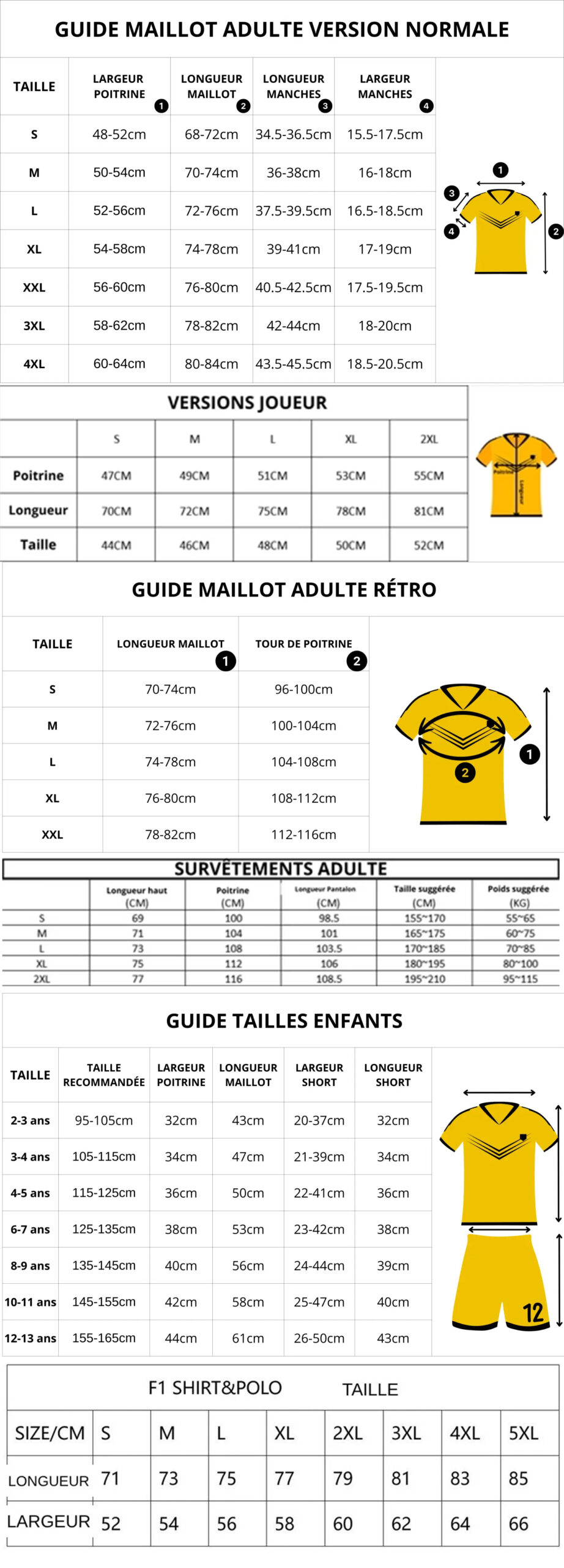 Guide des tailles