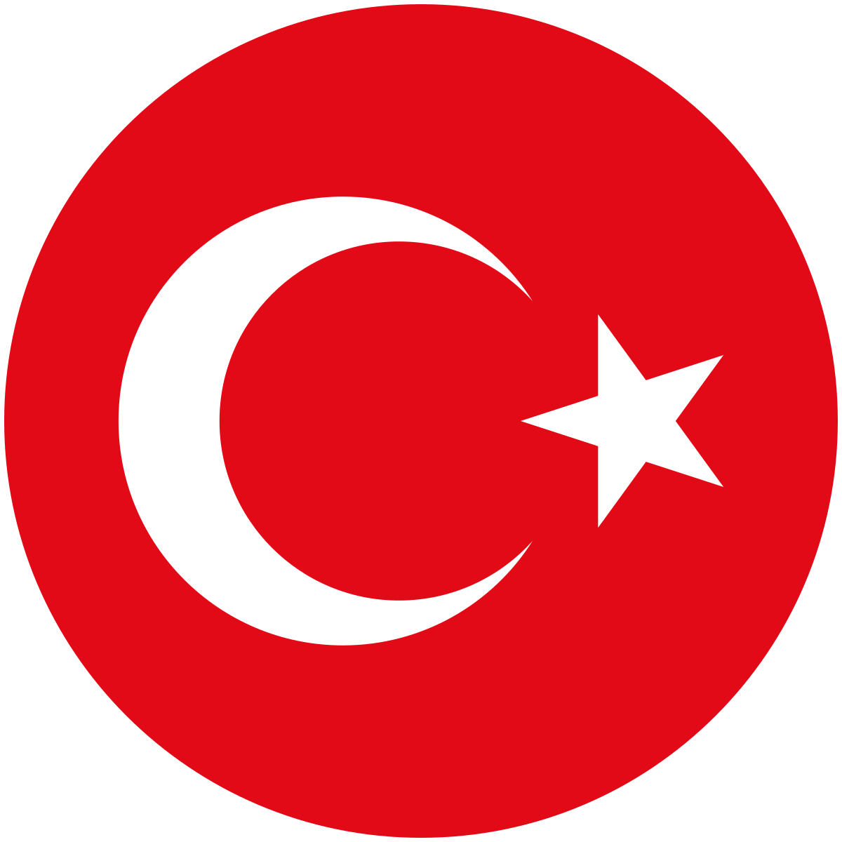 Turquie